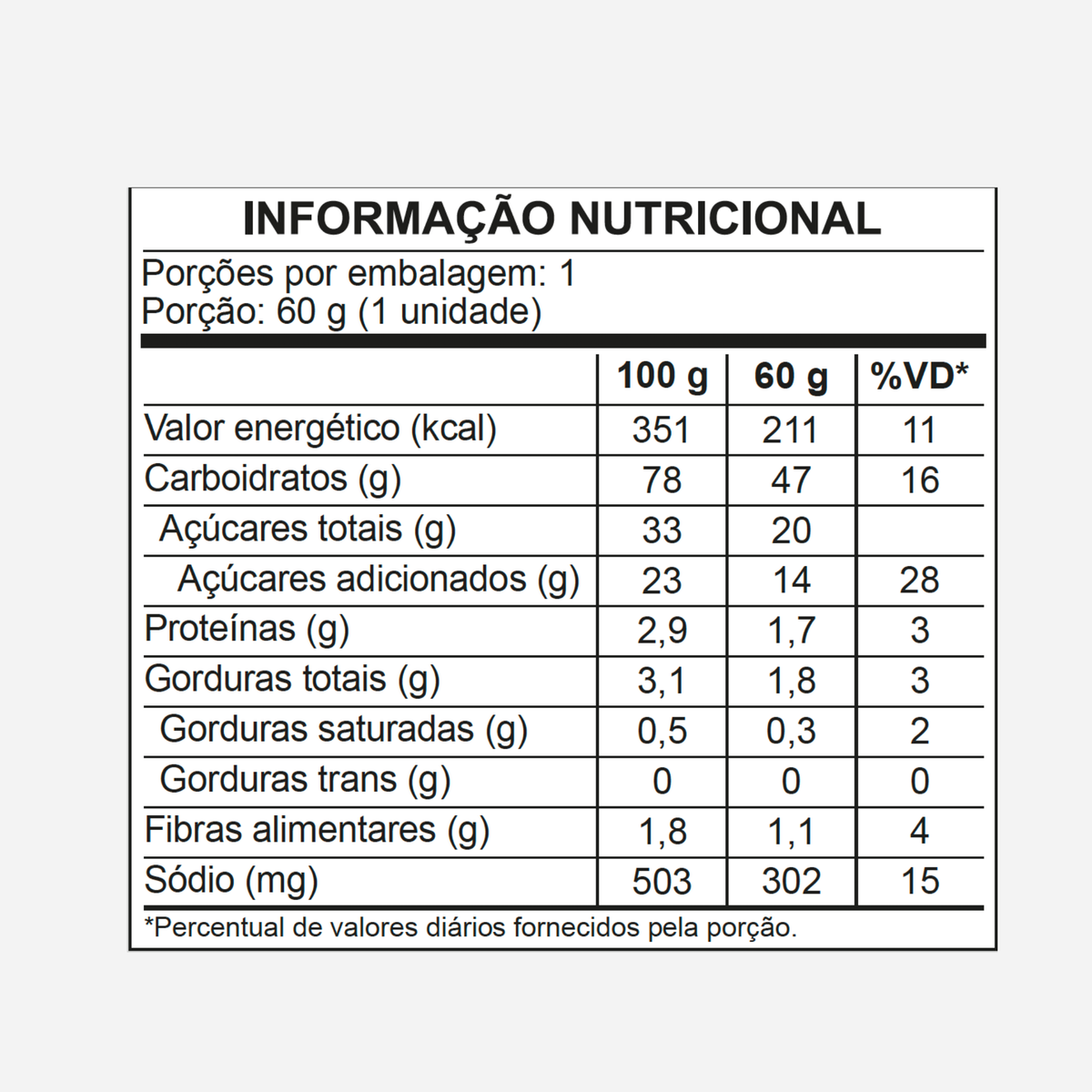 ENERGY BAR