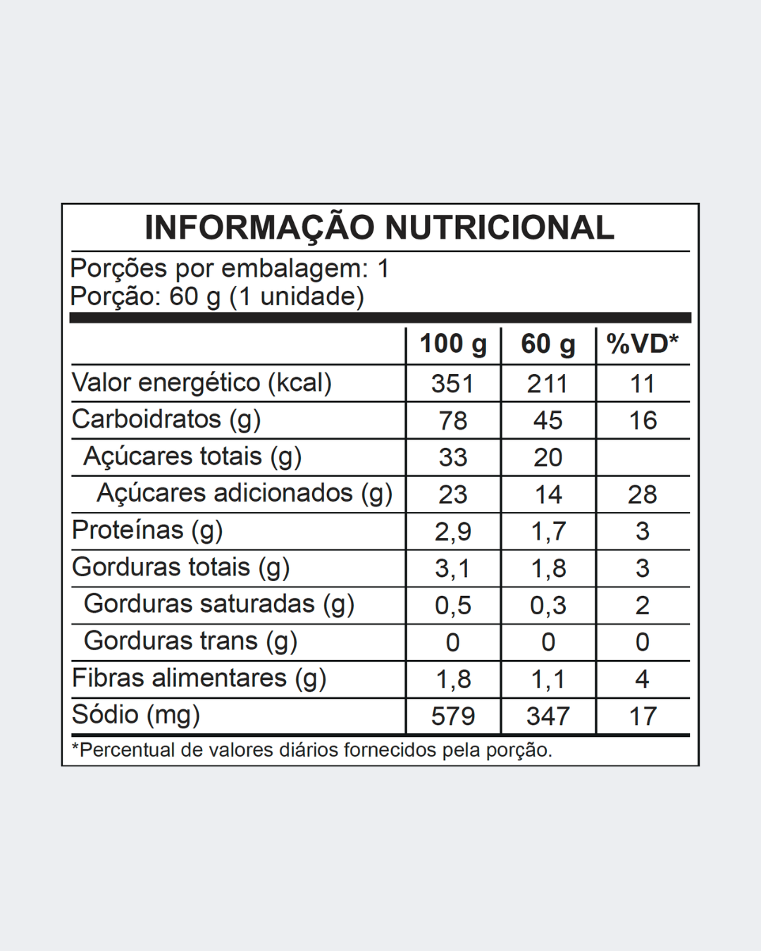 TRIAL PACK - FRETE GRÁTIS
