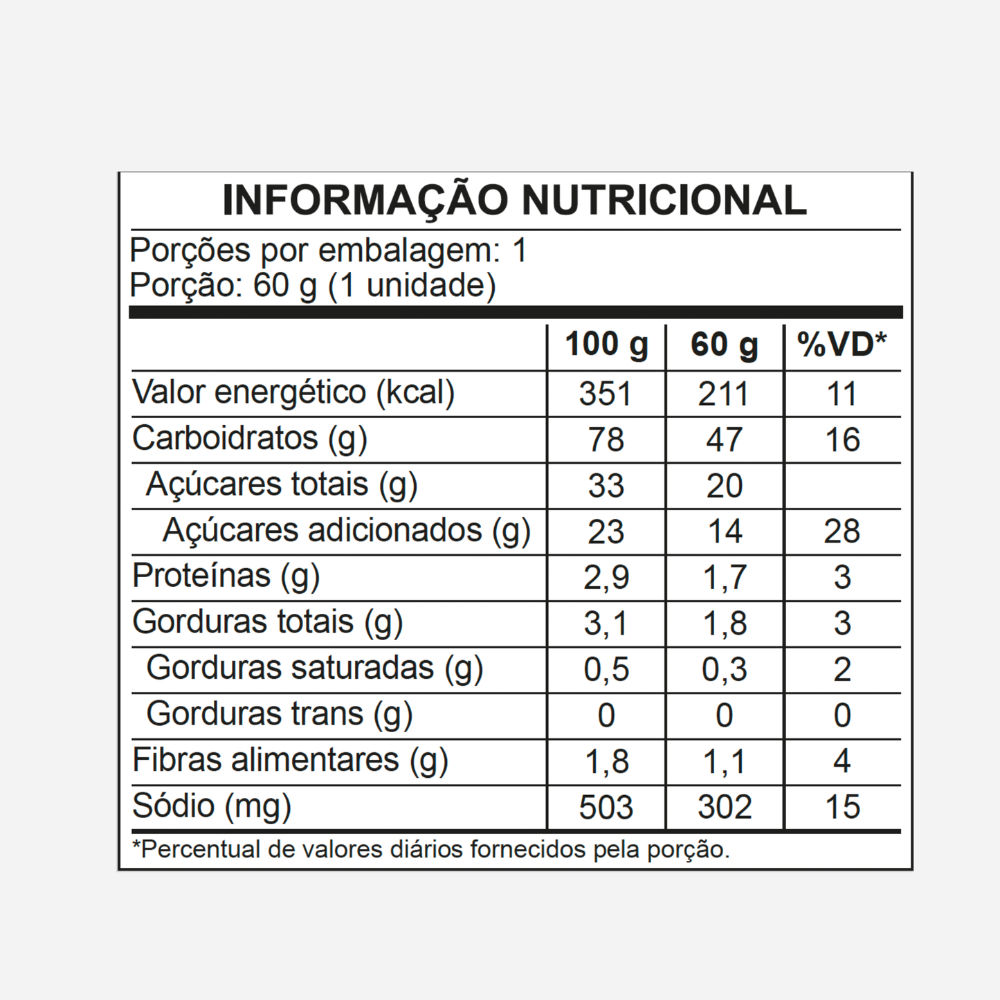 TRIAL PACK - FRETE GRÁTIS