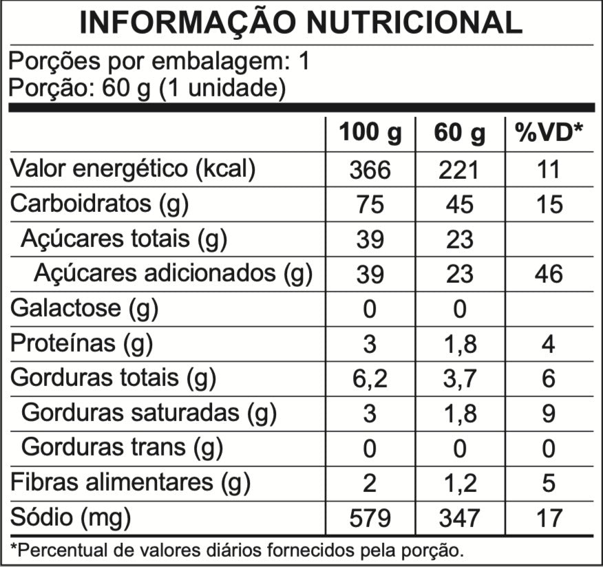 Tabela nutricional da TRICKY