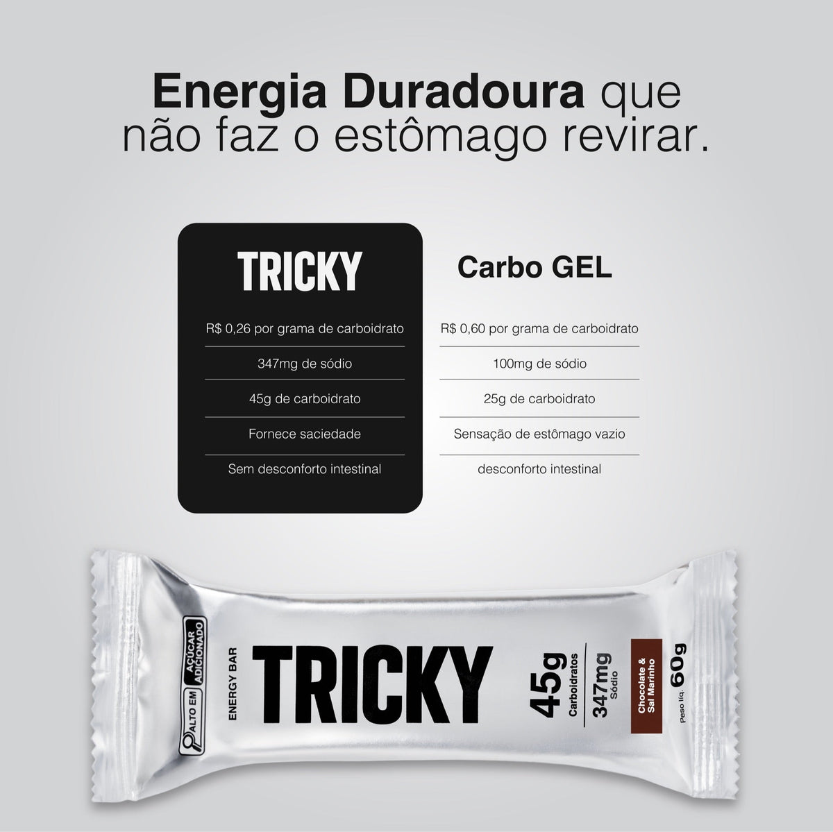 Tricky Energy Bar