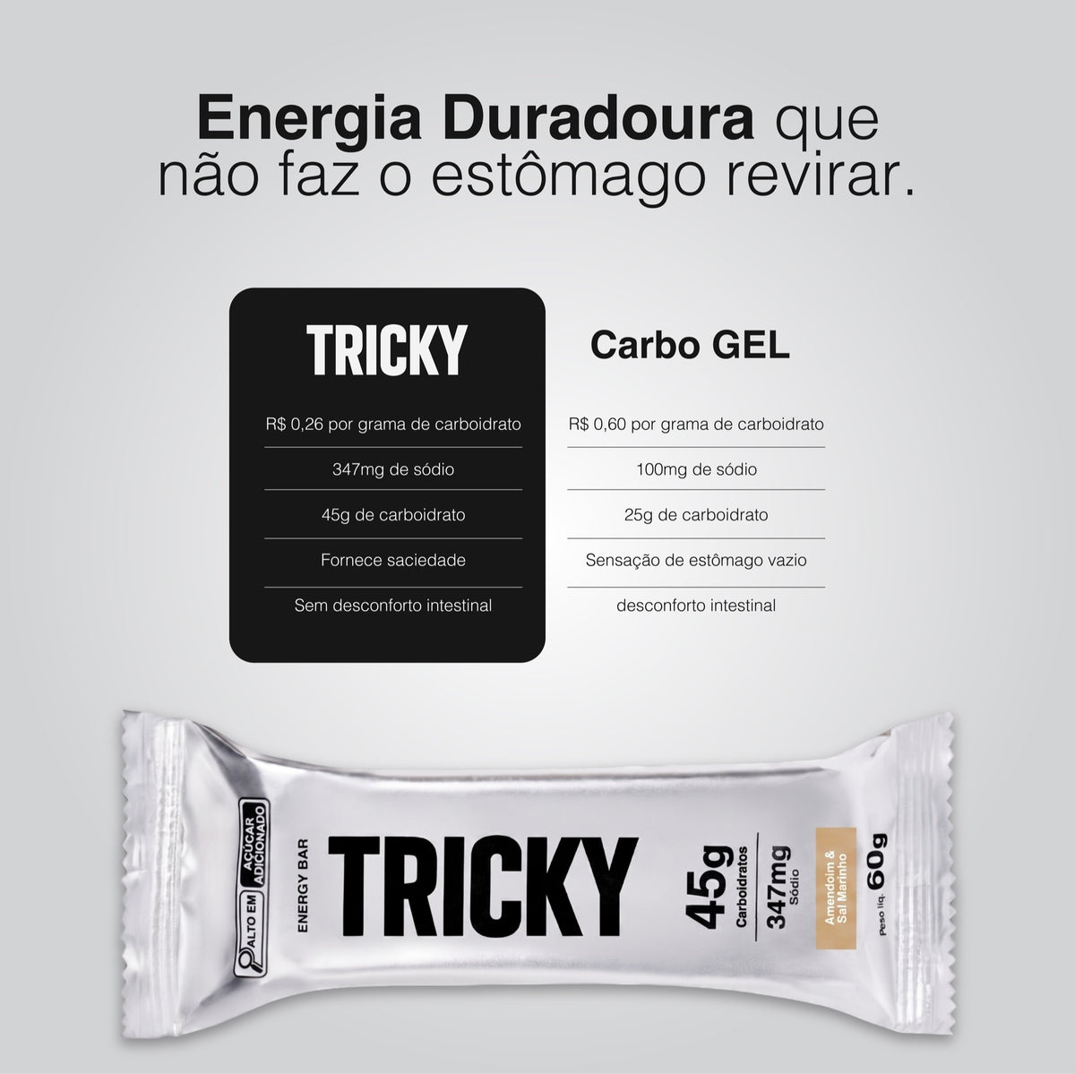 ENERGY BAR AMENDOIM